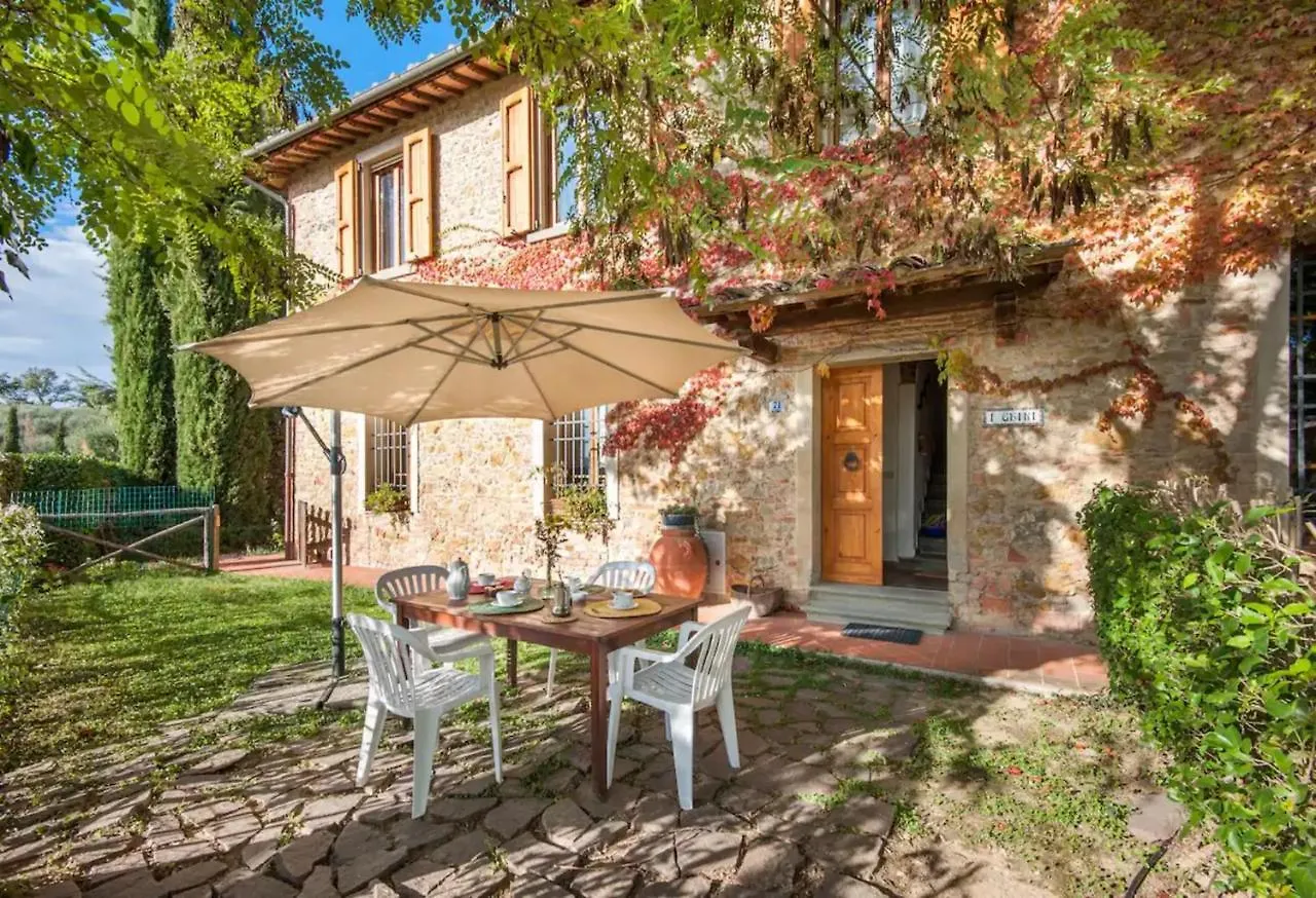 La Ripa - Appartamento I Ghiri San Gimignano Holiday home