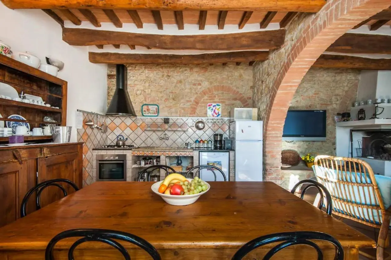 La Ripa - Appartamento I Ghiri San Gimignano Holiday home