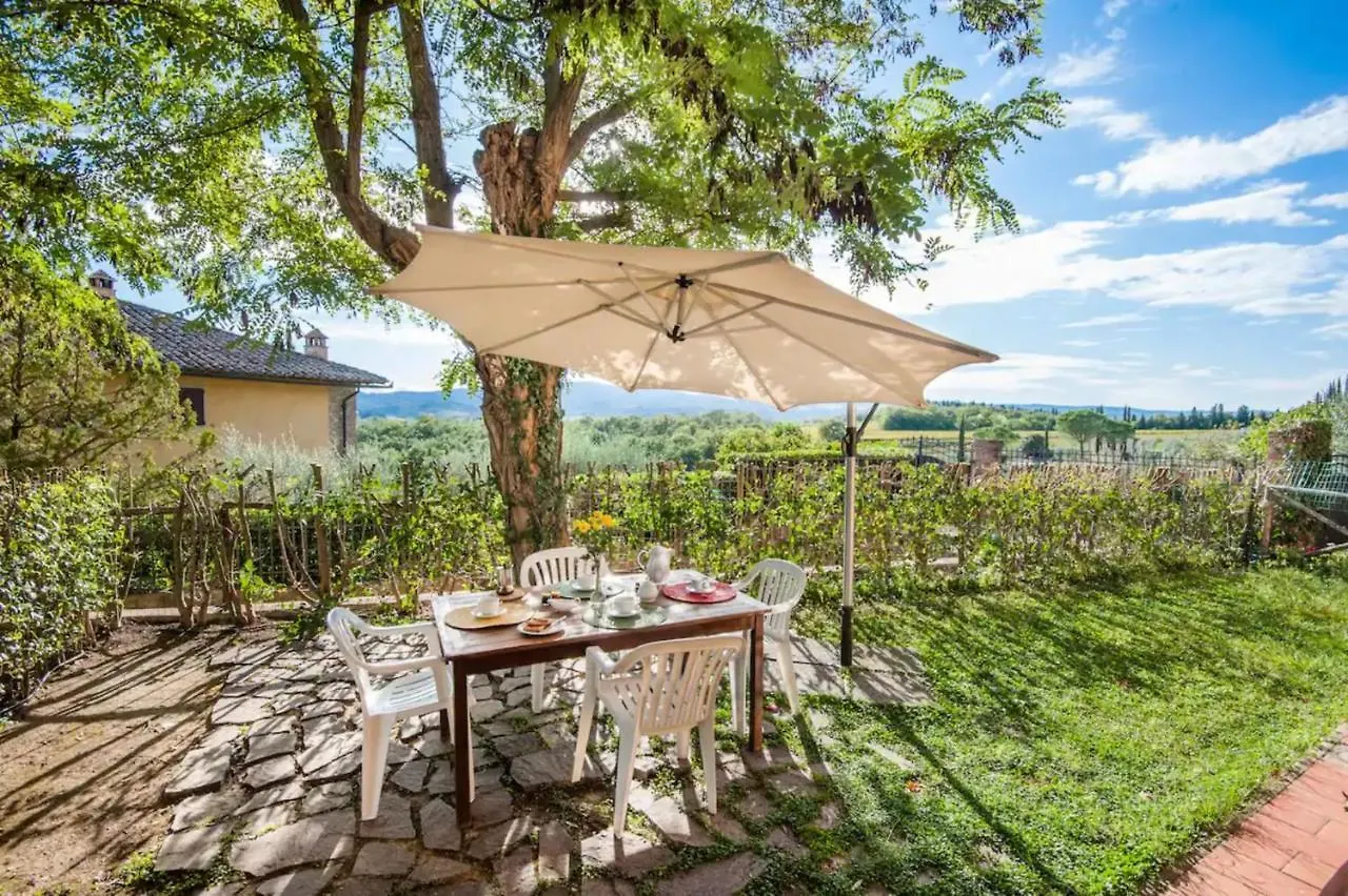 La Ripa - Appartamento I Ghiri San Gimignano Holiday home