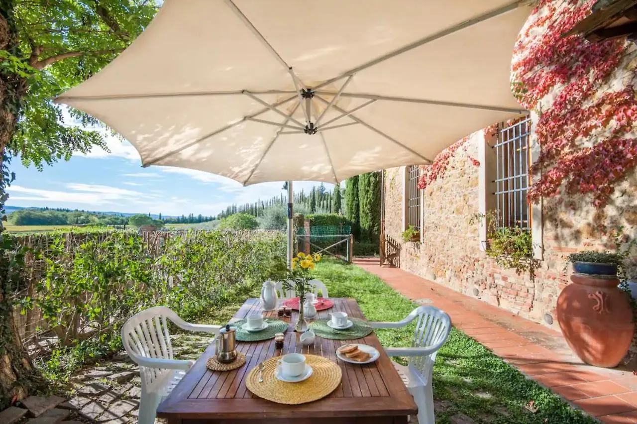 La Ripa - Appartamento I Ghiri San Gimignano