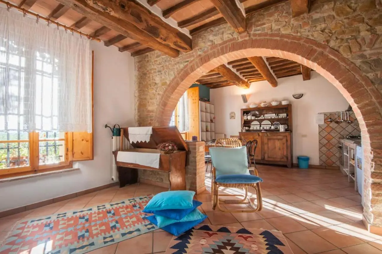 Holiday home La Ripa - Appartamento I Ghiri San Gimignano
