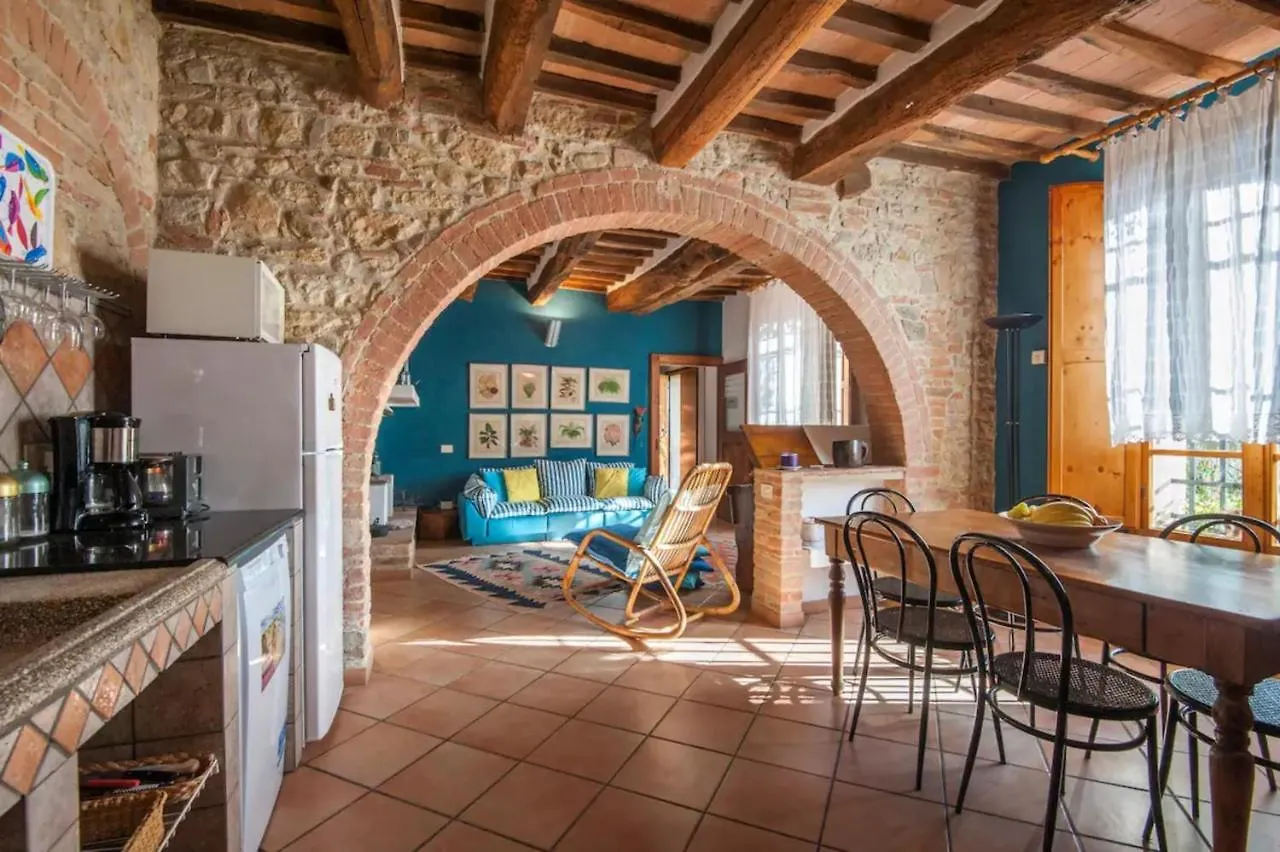 Holiday home La Ripa - Appartamento I Ghiri San Gimignano Italy